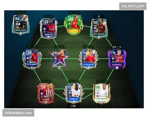 拜仁慕尼黑阵容深度经受考验 双线作战下轮换显成效